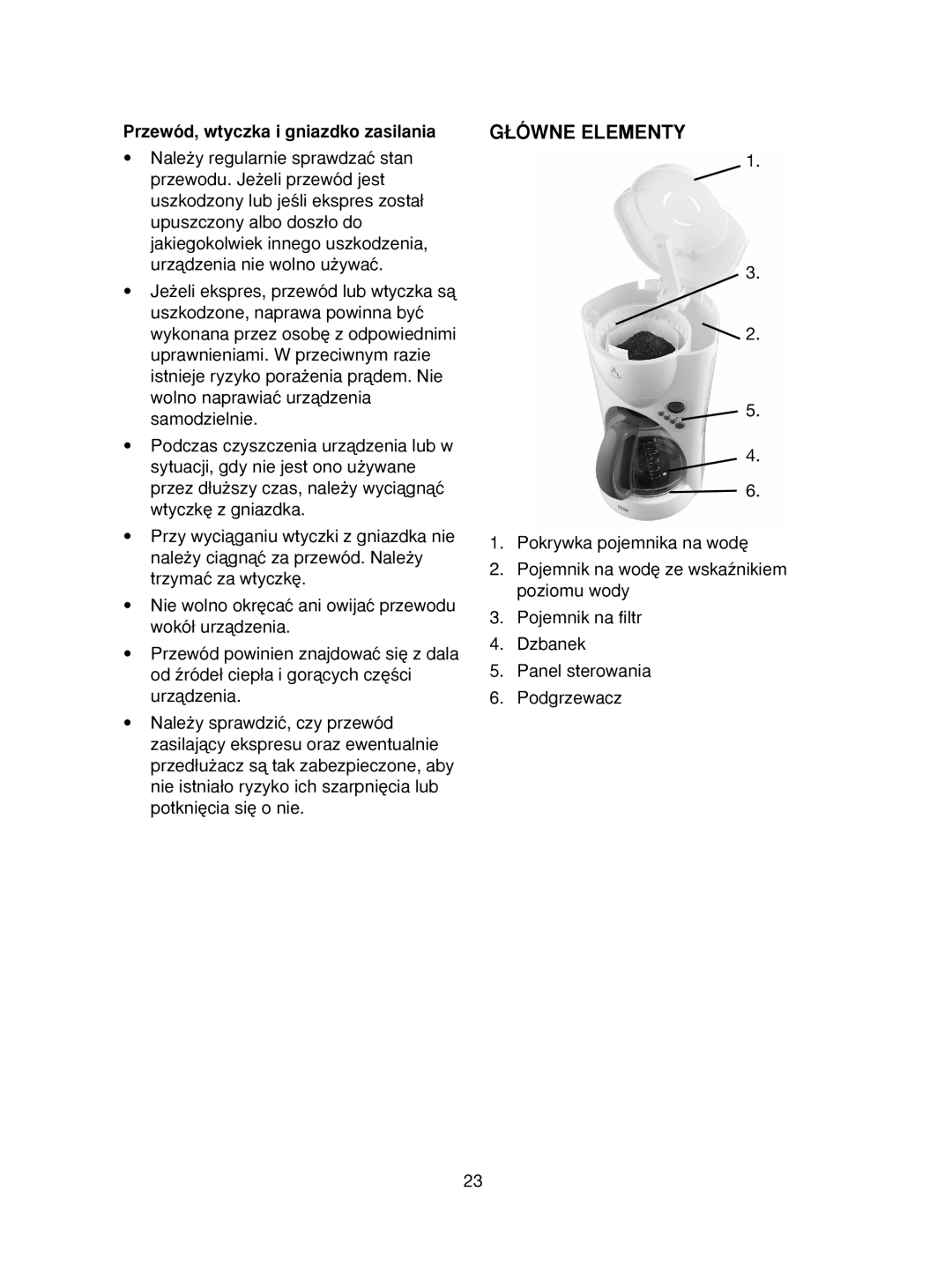 Melissa 745-183 manual ¸ÓWNE Elementy, Przewód, wtyczka i gniazdko zasilania 