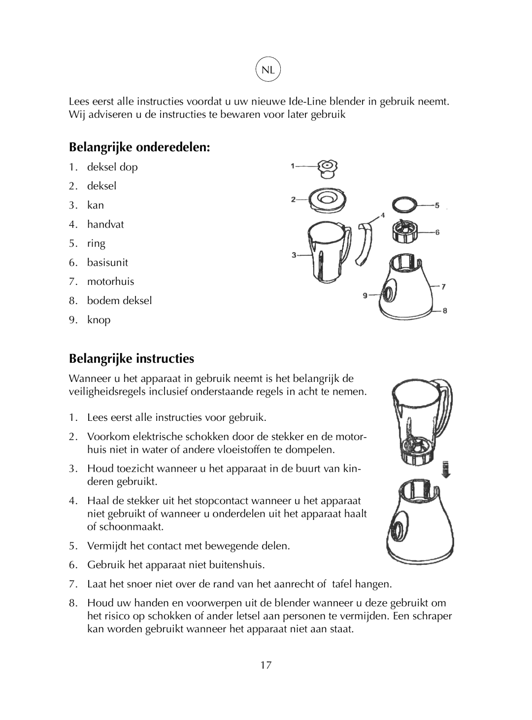 Melissa 746-026 manual Belangrijke onderedelen, Belangrijke instructies 