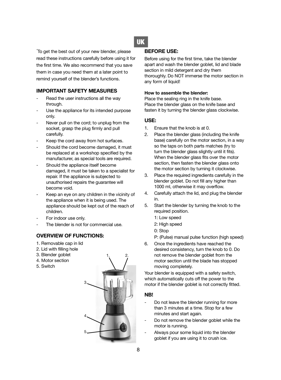 Melissa 746085 manual Important Safety Measures, Overview of Functions, Before USE, Use, How to assemble the blender 