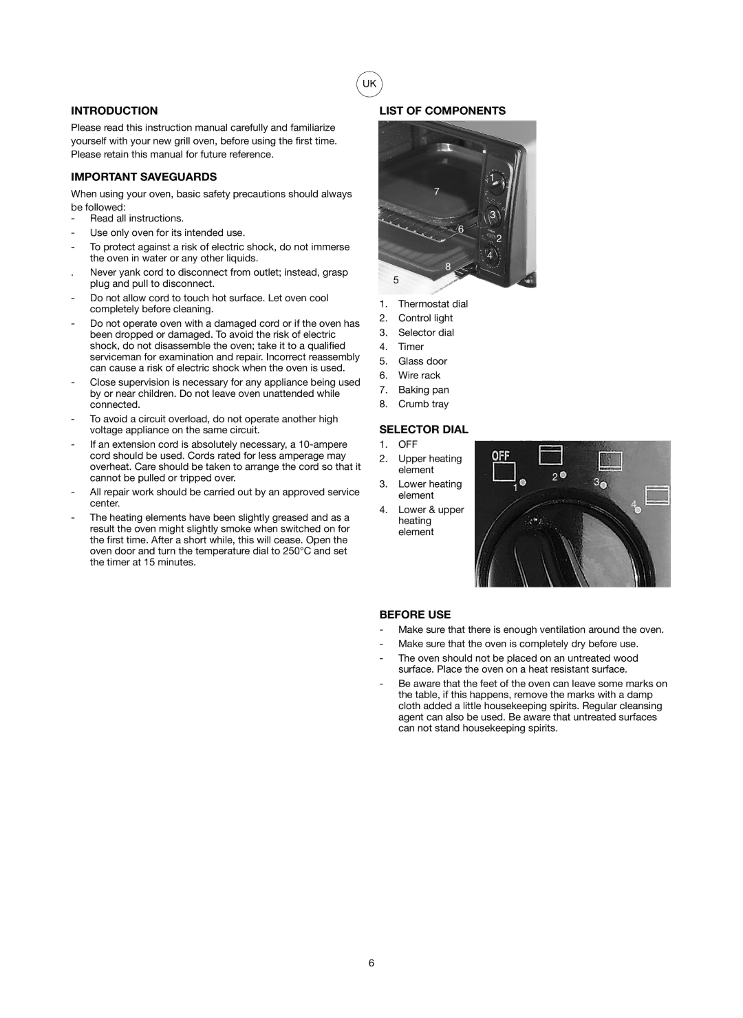 Melissa 751-082 manual Introduction Important Saveguards, List of Components, Selector Dial, Before USE 