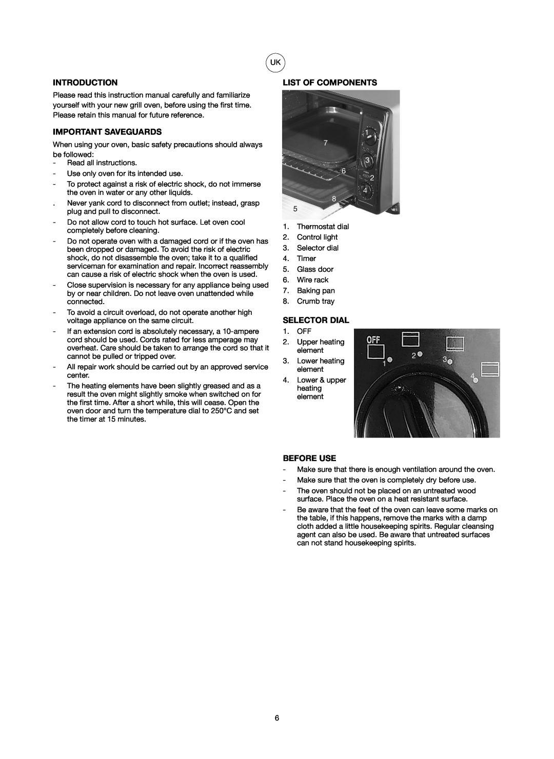 Melissa 751-082 manual Introduction, Important Saveguards, List Of Components, Selector Dial, Before Use 