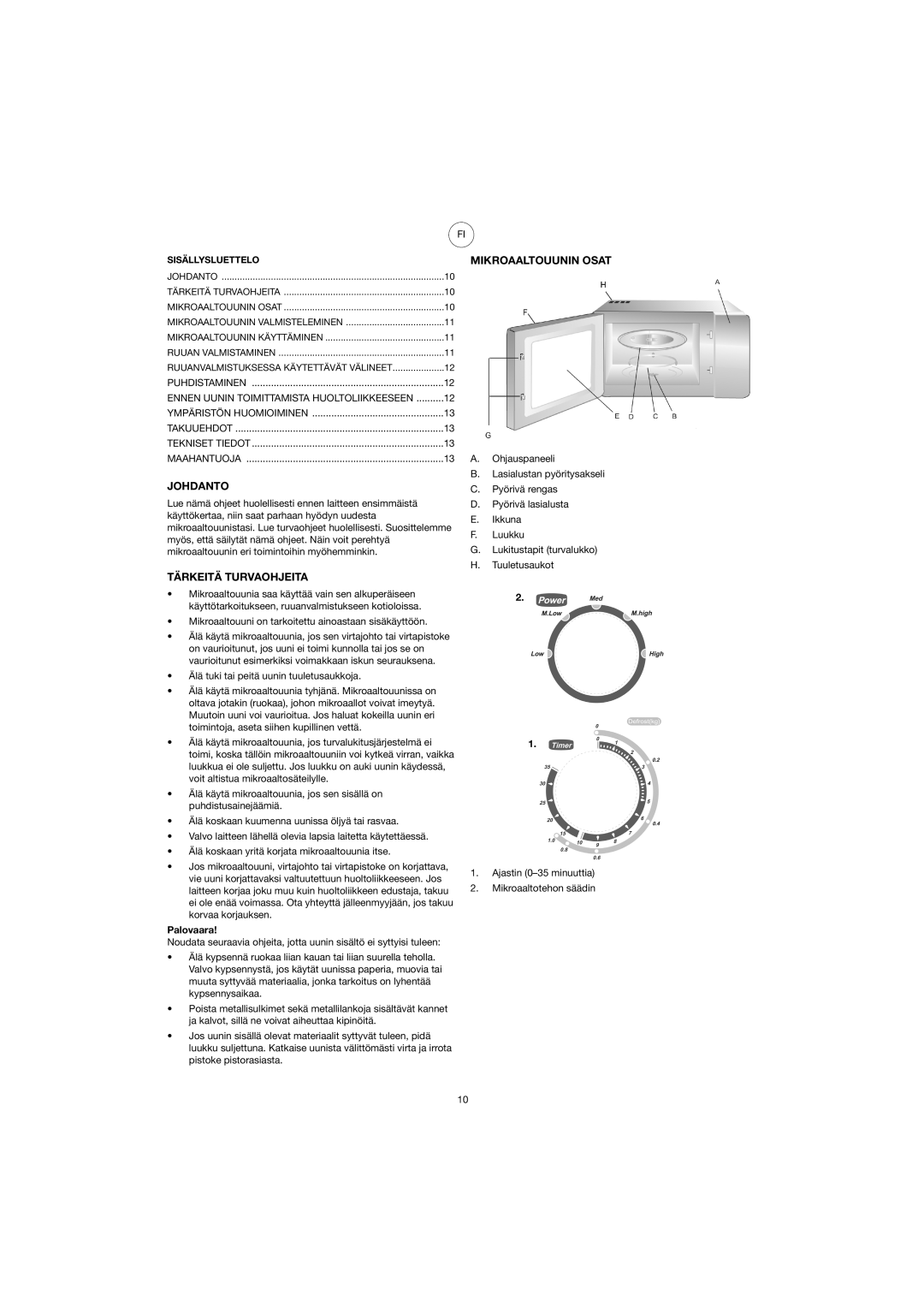 Melissa 753-076, 753-077 manual Johdanto, Mikroaaltouunin Osat, Tärkeitä Turvaohjeita, Palovaara 