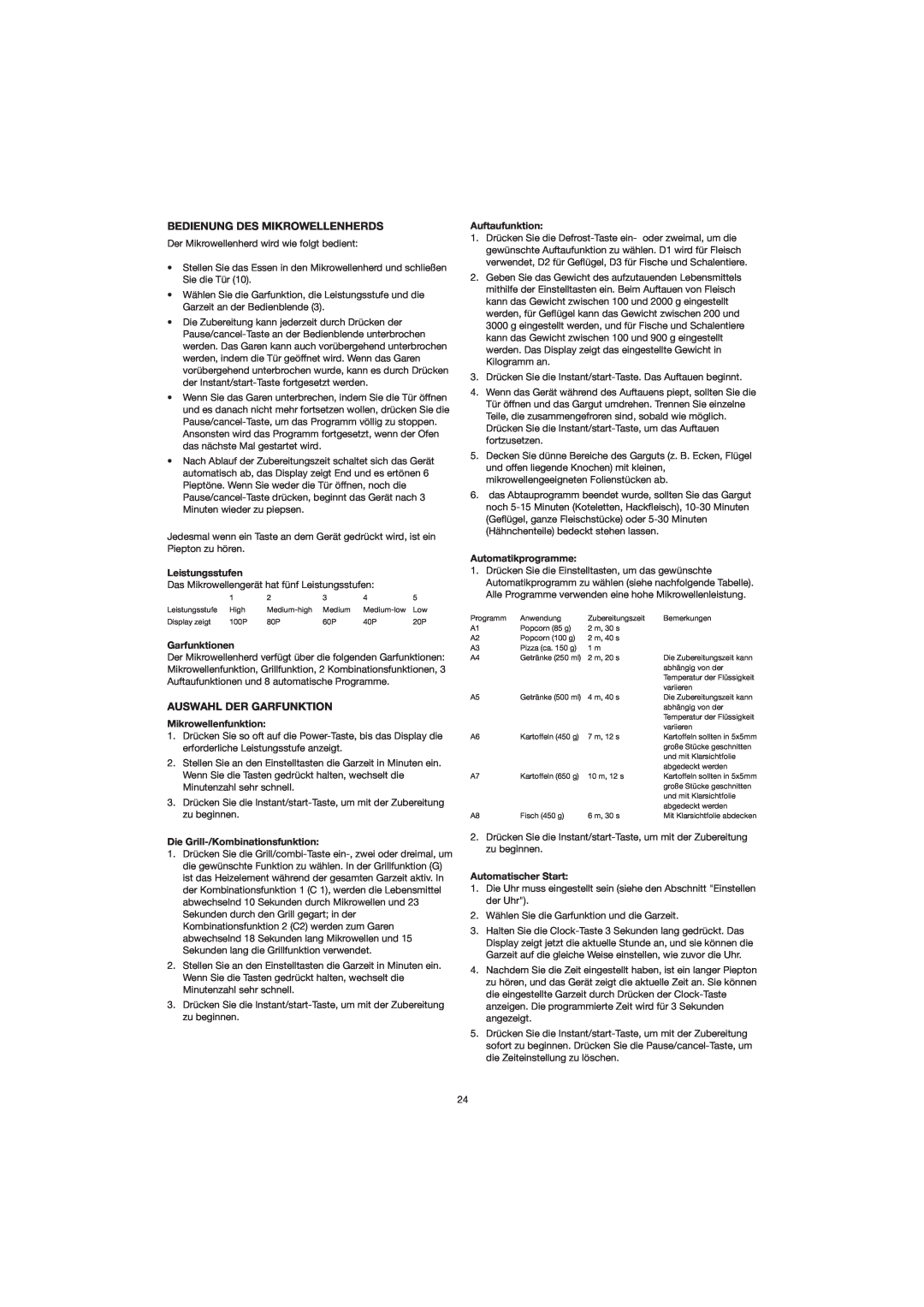 Melissa 753-082/083 manual Bedienung Des Mikrowellenherds, Auswahl Der Garfunktion, Leistungsstufen, Garfunktionen 