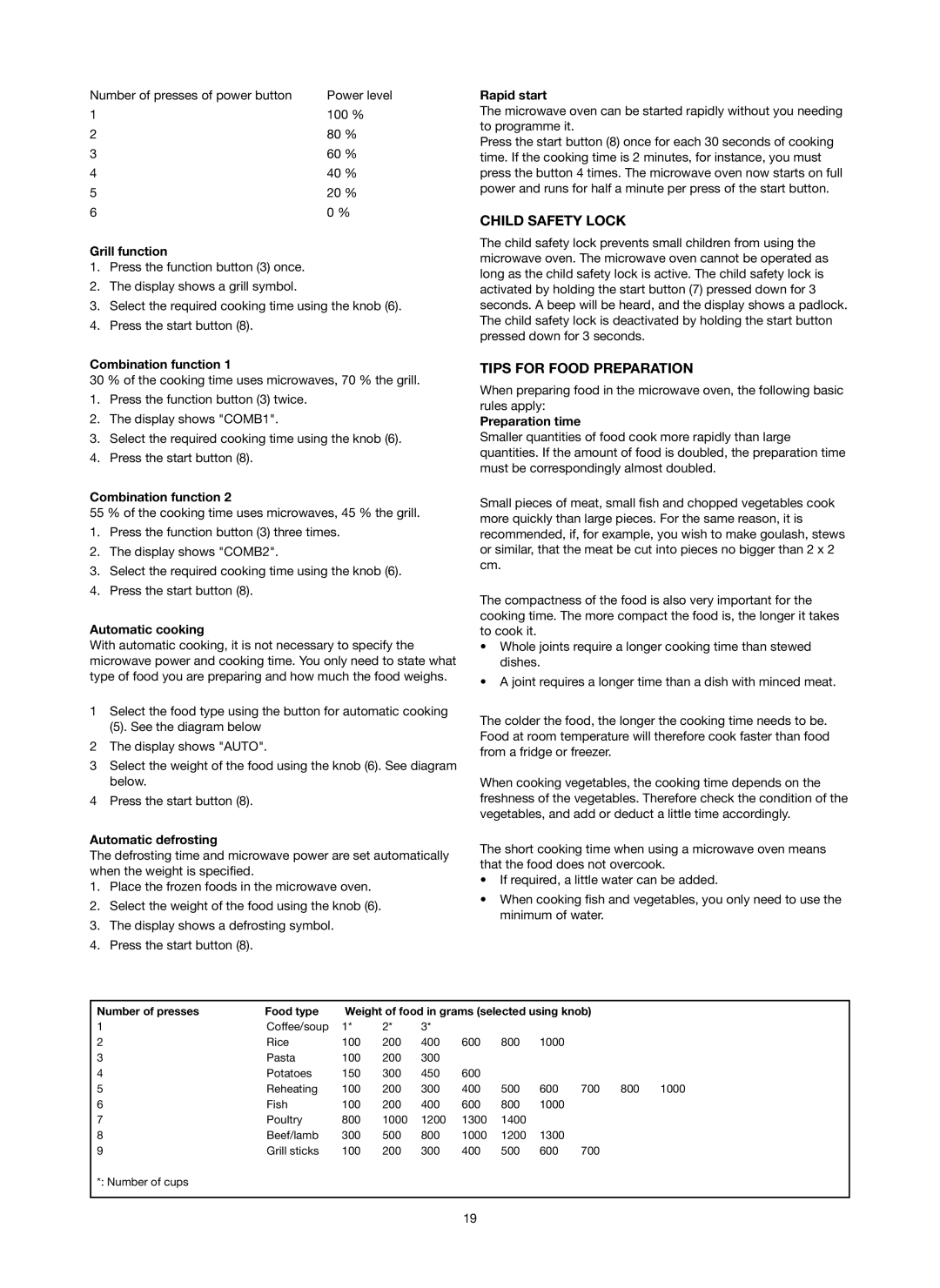 Melissa 753-087 manual Child Safety Lock, Tips for Food Preparation 