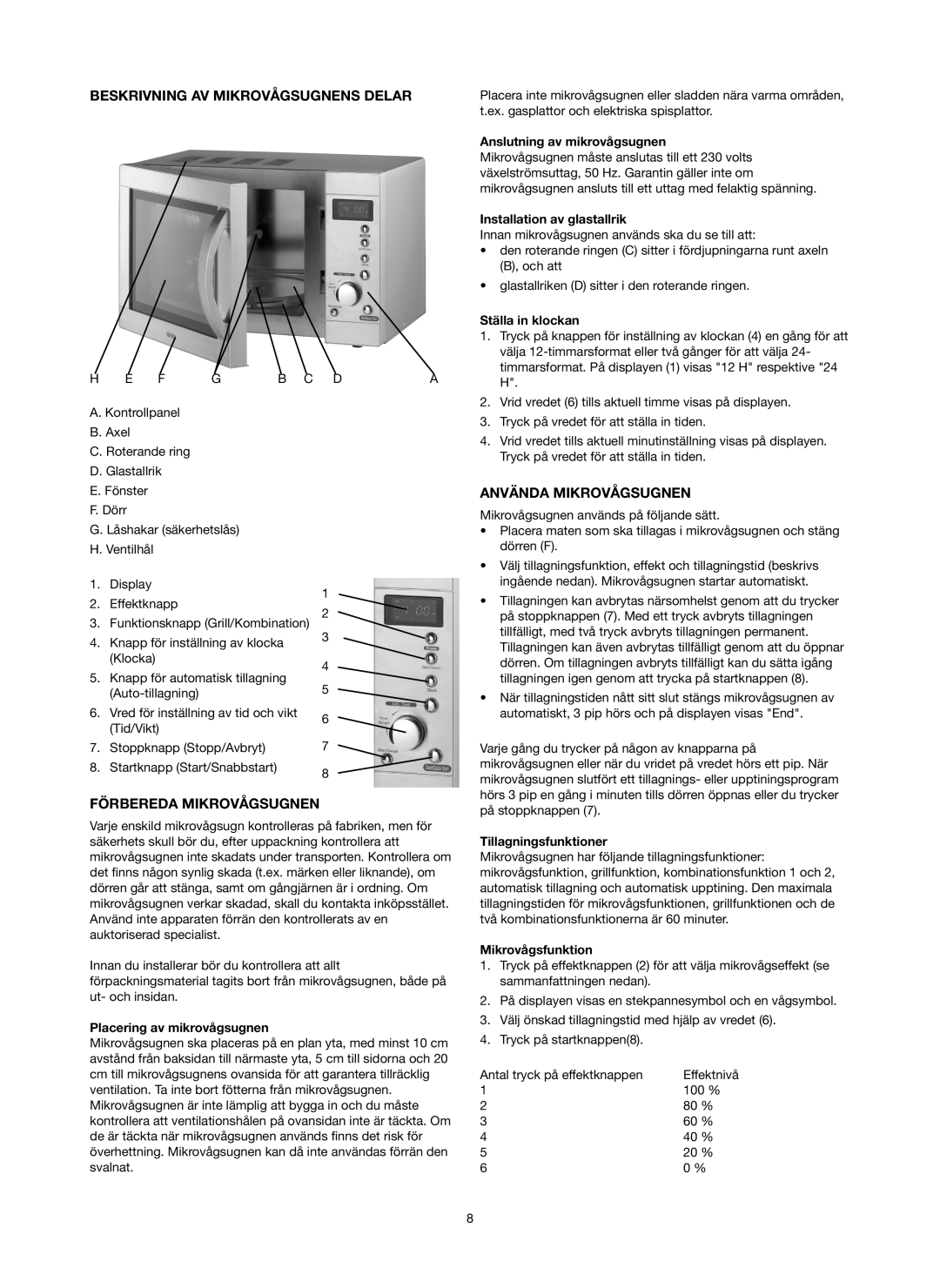 Melissa 753-087 manual Beskrivning AV Mikrovågsugnens Delar, Förbereda Mikrovågsugnen, Använda Mikrovågsugnen 