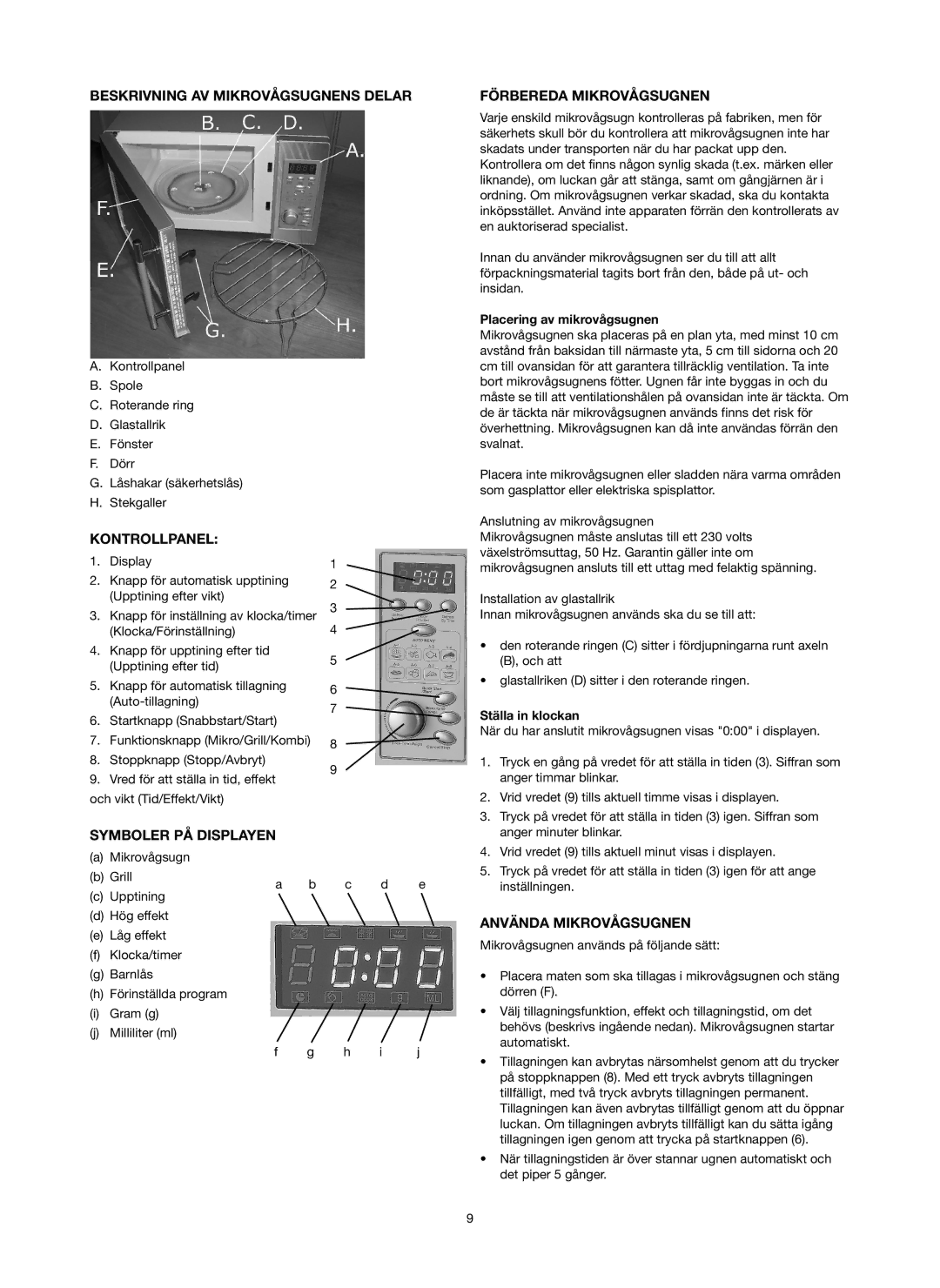 Melissa 753-089 manual Beskrivning AV Mikrovågsugnens Delar, Kontrollpanel, Symboler PÅ Displayen, Förbereda Mikrovågsugnen 