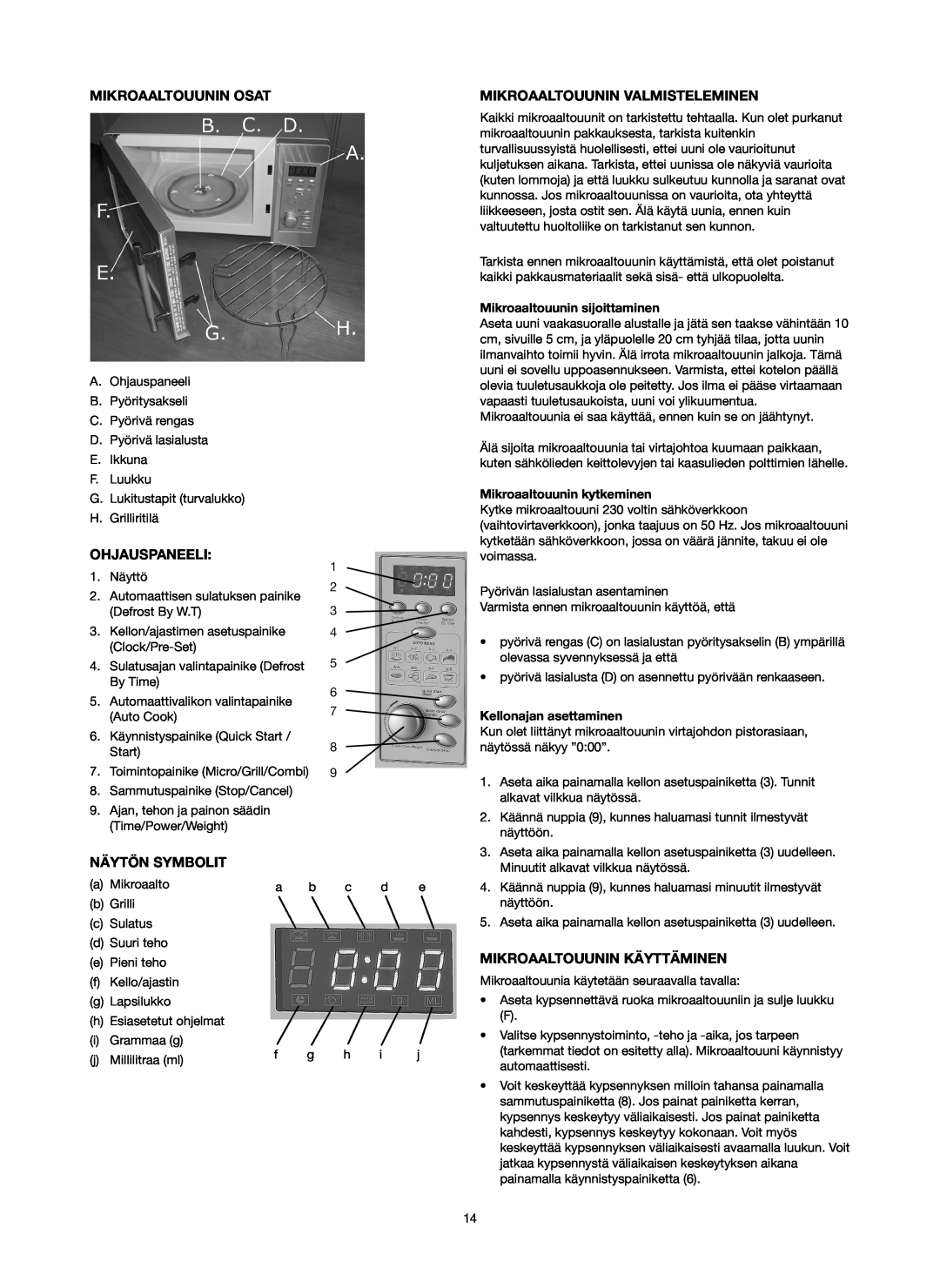 Melissa 753-089 manual Mikroaaltouunin Osat, Mikroaaltouunin Valmisteleminen, Ohjauspaneeli, Näytön Symbolit 