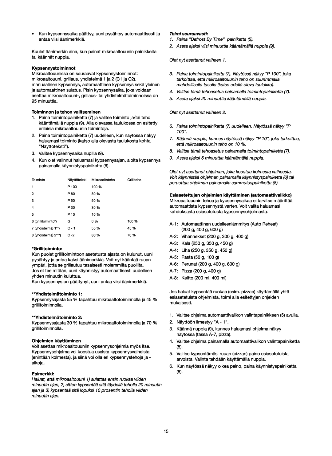 Melissa 753-089 manual Kypsennystoiminnot, Toiminnon ja tehon valitseminen, Grillitoiminto, Yhdistelmätoiminto, Esimerkki 