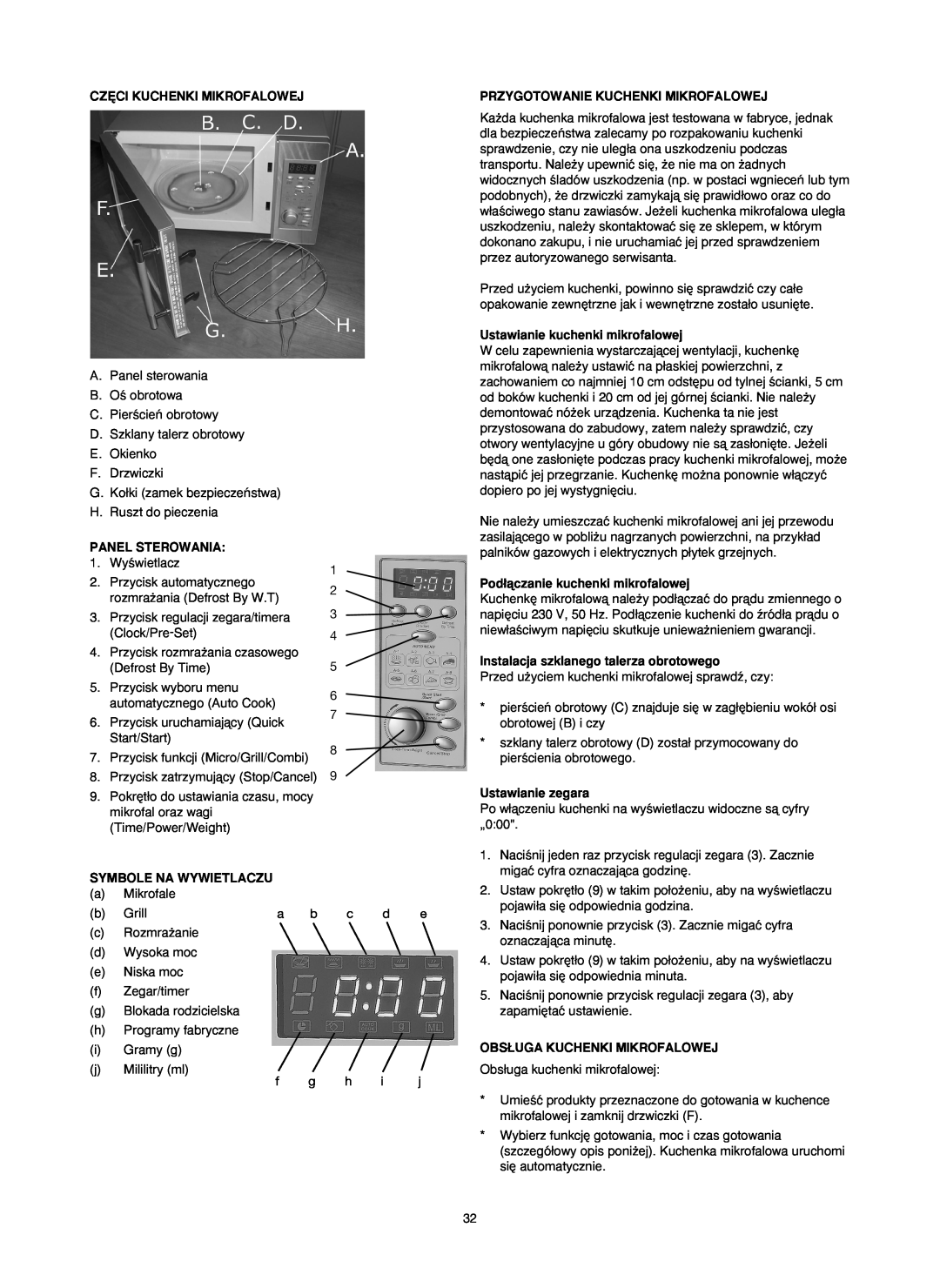 Melissa 753-089 Cz¢Ci Kuchenki Mikrofalowej, Przygotowanie Kuchenki Mikrofalowej, Panel Sterowania, Symbole Na Wywietlaczu 