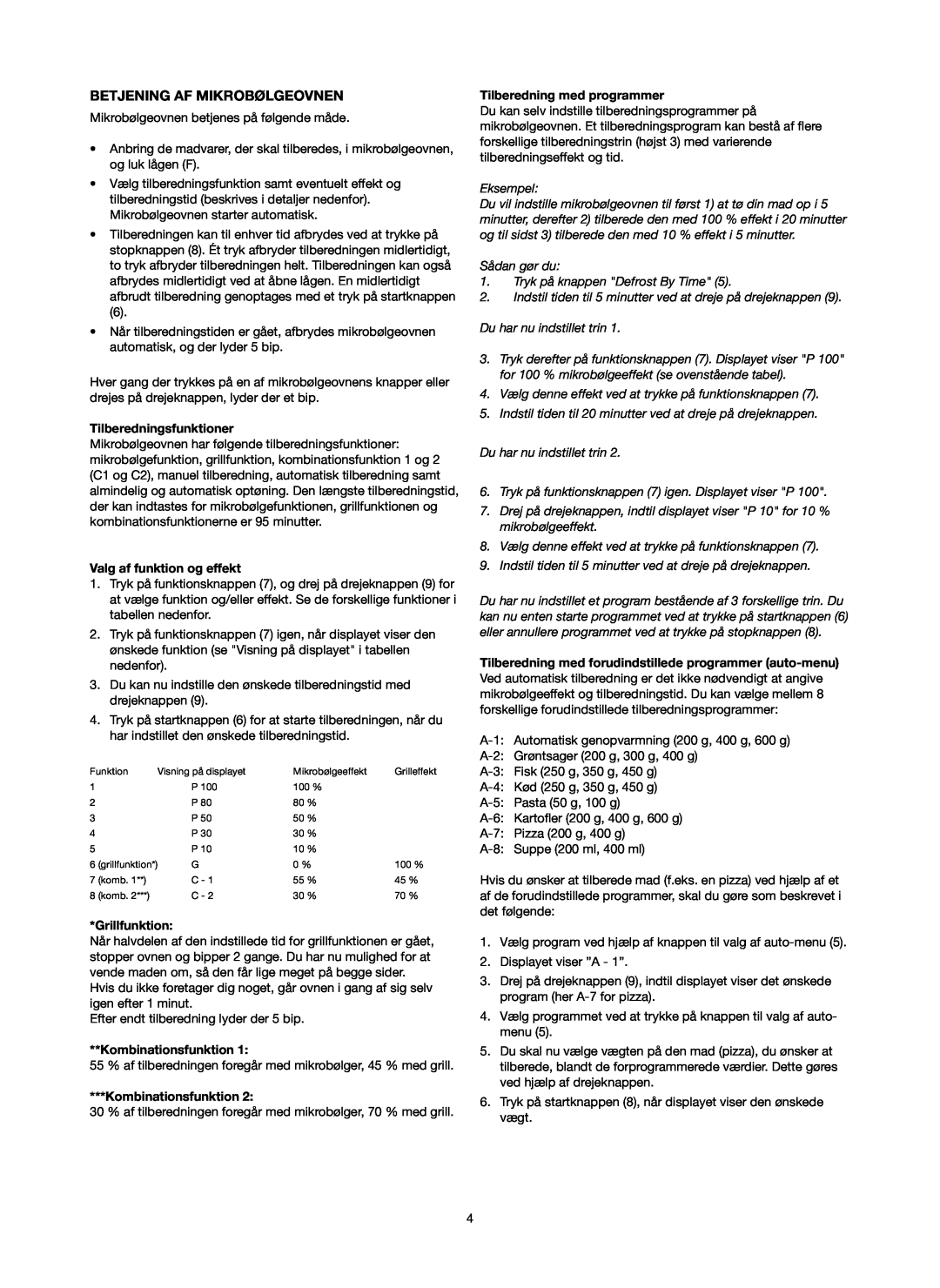 Melissa 753-089 manual Betjening Af Mikrobølgeovnen, Tilberedningsfunktioner, Valg af funktion og effekt, Grillfunktion 