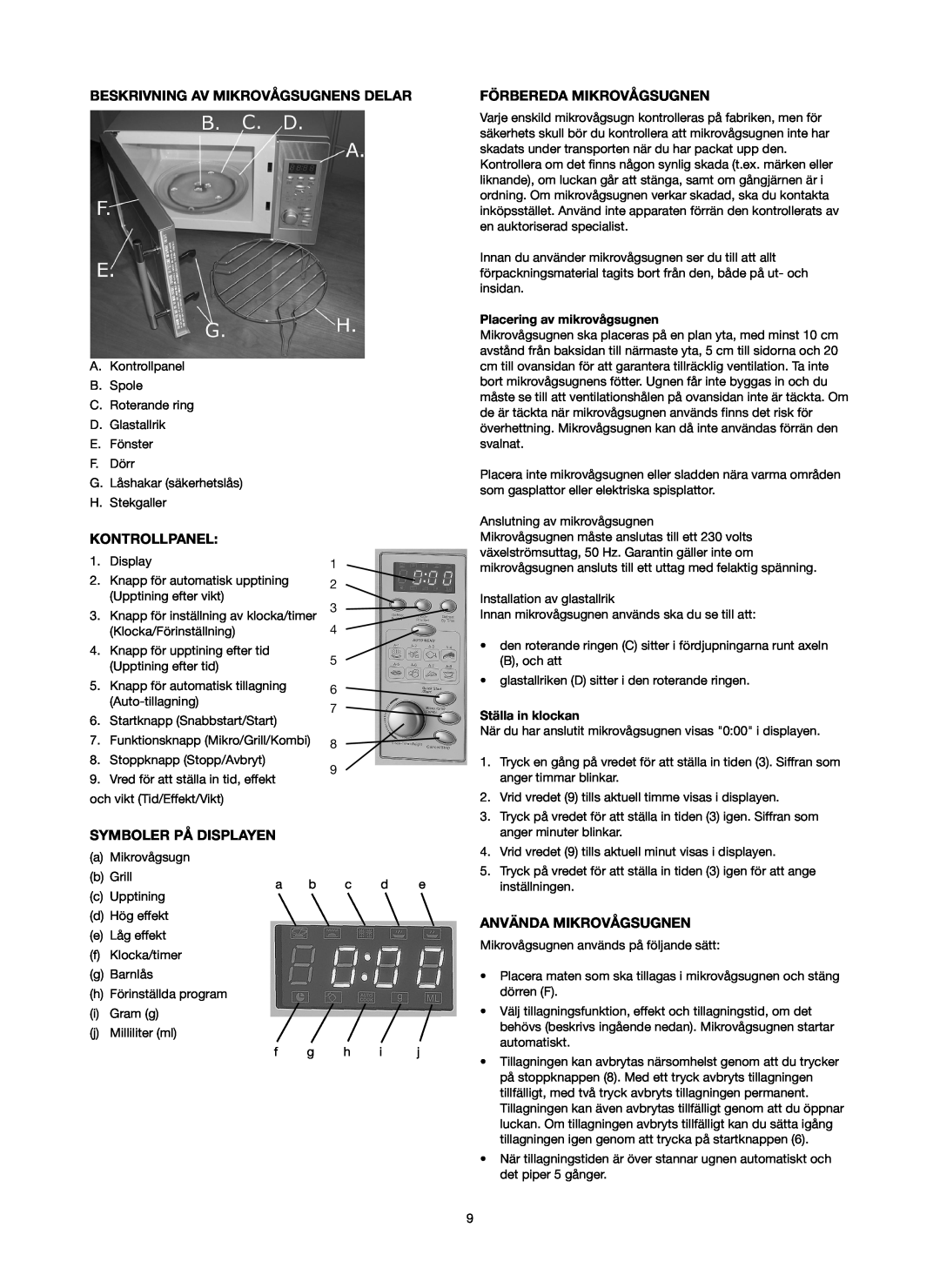 Melissa 753-089 manual Beskrivning Av Mikrovågsugnens Delar, Kontrollpanel, Symboler På Displayen, Förbereda Mikrovågsugnen 