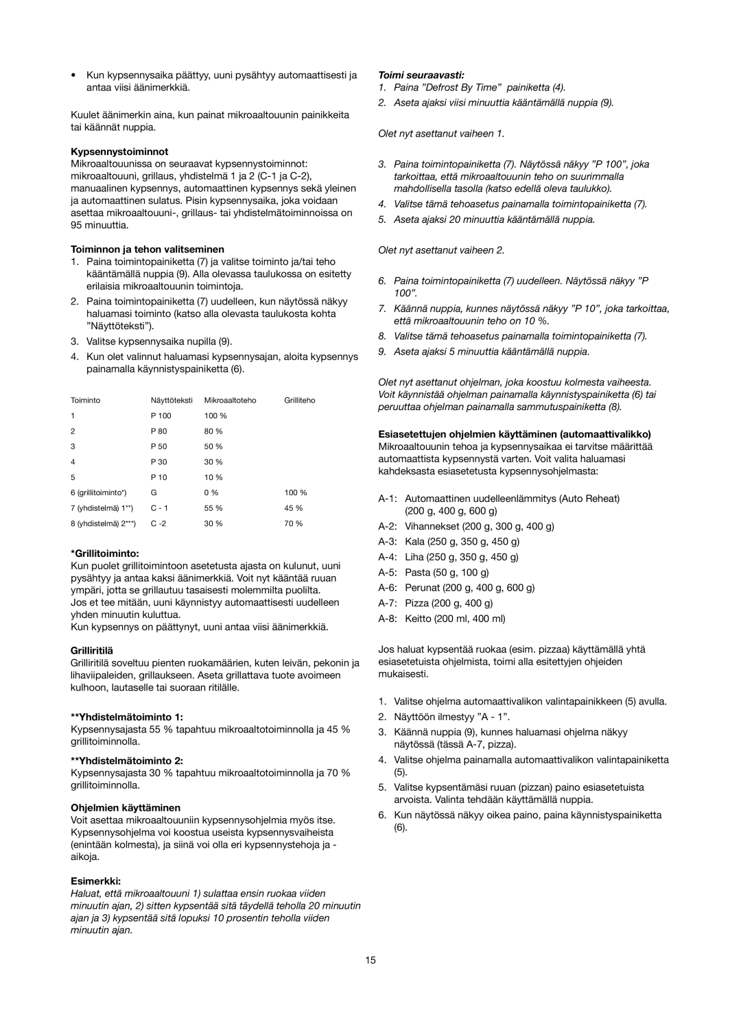 Melissa 753-093 Kypsennystoiminnot, Toiminnon ja tehon valitseminen, Grillitoiminto, Grilliritilä, Yhdistelmätoiminto 