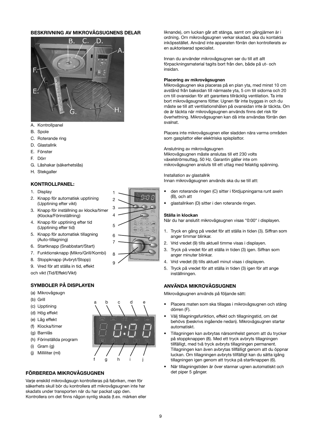 Melissa 753-093 manual Beskrivning AV Mikrovågsugnens Delar, Kontrollpanel, Symboler PÅ Displayen, Förbereda Mikrovågsugnen 