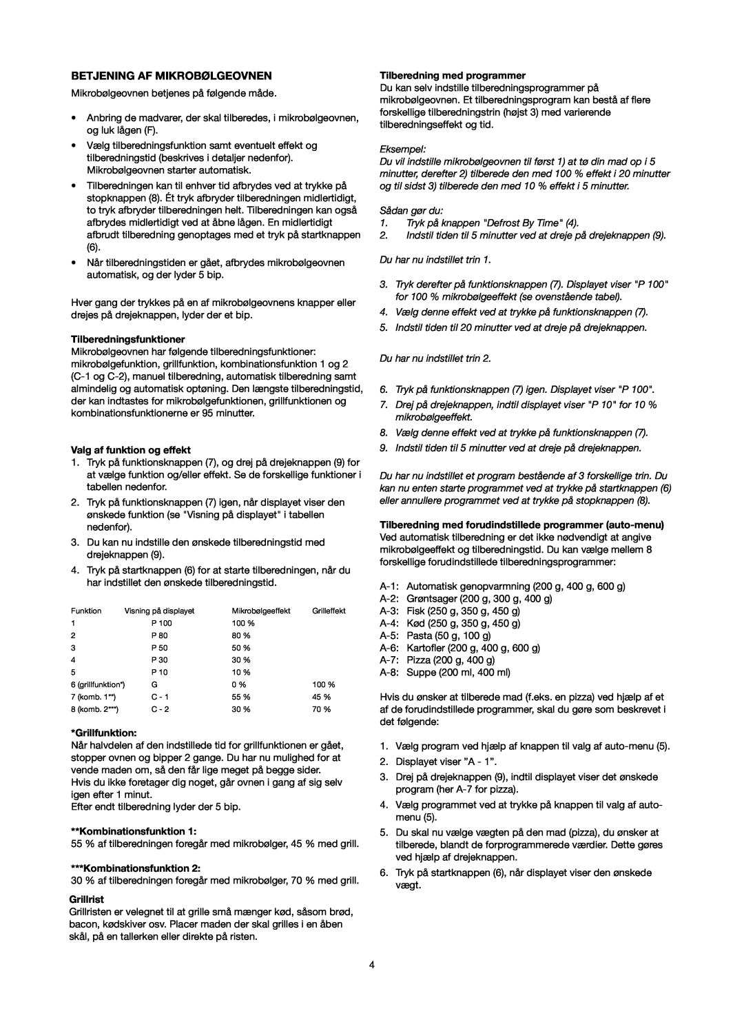 Melissa 753-093 manual Betjening Af Mikrobølgeovnen, Tilberedningsfunktioner, Valg af funktion og effekt, Grillfunktion 