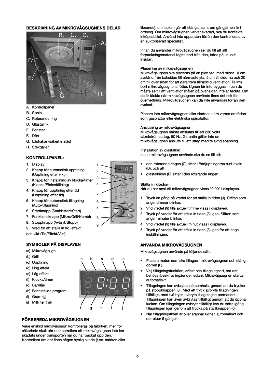 Melissa 753-093 manual Beskrivning Av Mikrovågsugnens Delar, Kontrollpanel, Symboler På Displayen, Förbereda Mikrovågsugnen 