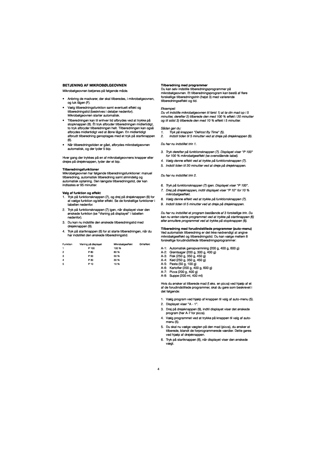 Melissa 753-094 manual Betjening Af Mikrobølgeovnen, Tilberedningsfunktioner, Valg af funktion og effekt 