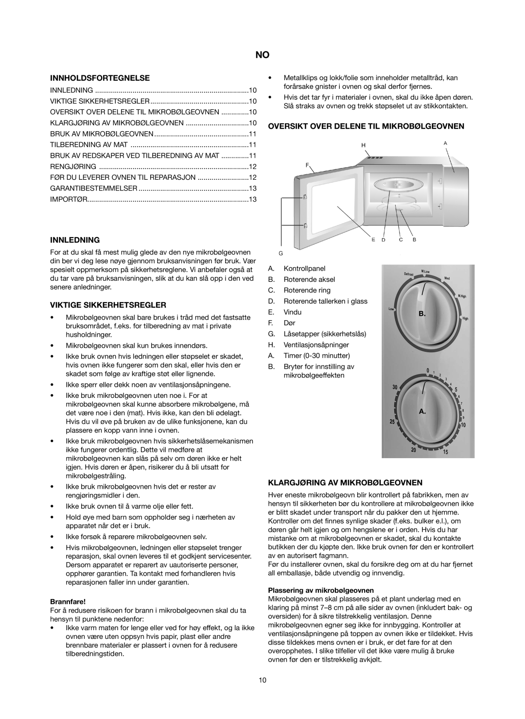 Melissa 753-097 manual Innholdsfortegnelse, Innledning, Viktige Sikkerhetsregler, Oversikt Over Delene TIL Mikrobølgeovnen 