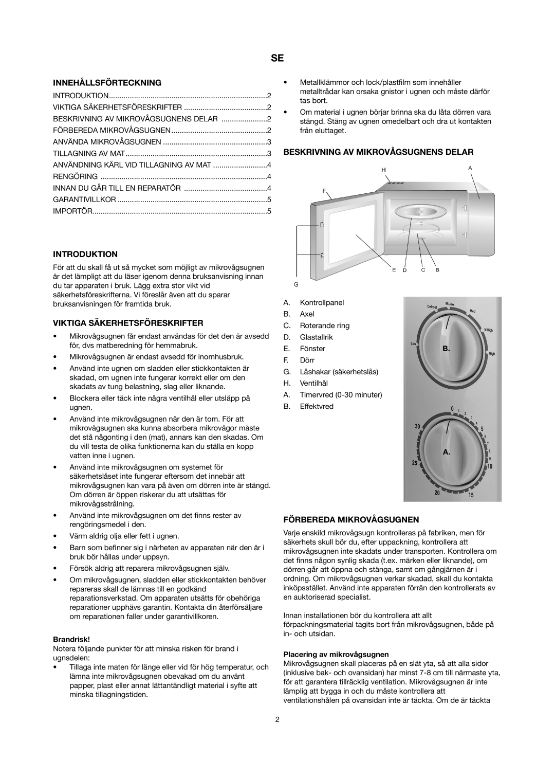 Melissa 753-097 Innehållsförteckning, Introduktion, Viktiga Säkerhetsföreskrifter, Beskrivning AV Mikrovågsugnens Delar 