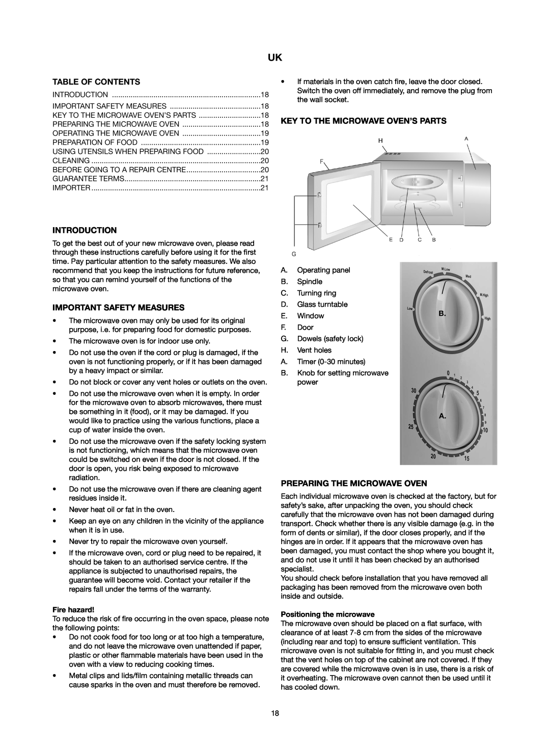 Melissa 753-097 Table Of Contents, Introduction, Important Safety Measures, Key To The Microwave Oven’S Parts, Fire hazard 