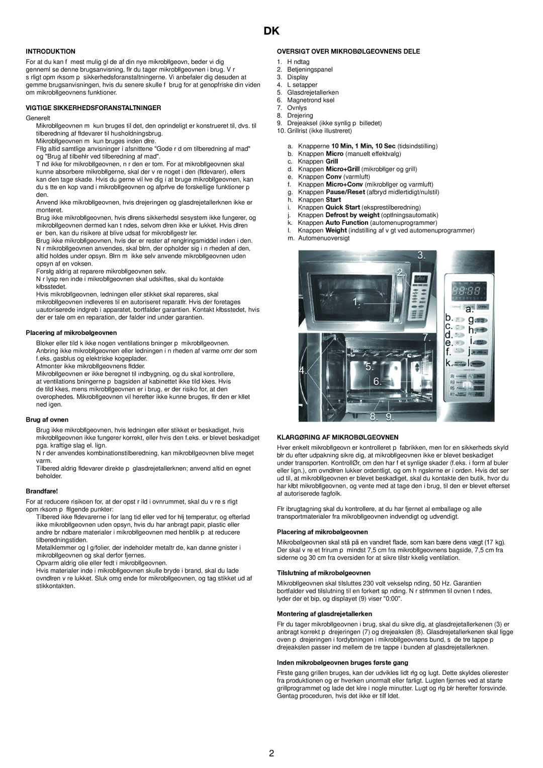 Melissa 753-121 manual Introduktion, Vigtige Sikkerhedsforanstaltninger, Oversigt Over Mikrobølgeovnens Dele 