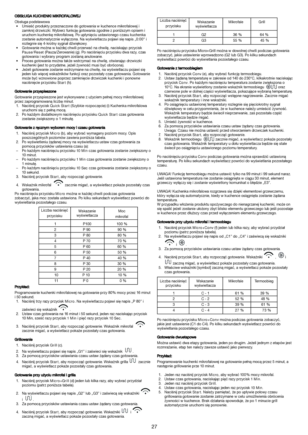 Melissa 753-121 manual Obsługa Kuchenki Mikrofalowej 