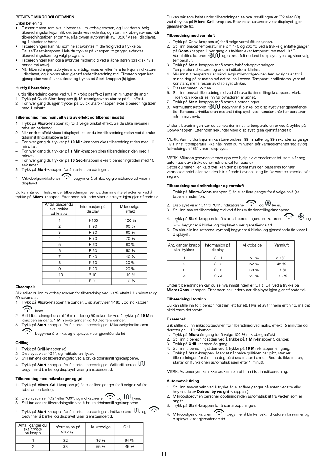 Melissa 753-121 manual Betjene Mikrobølgeovnen 