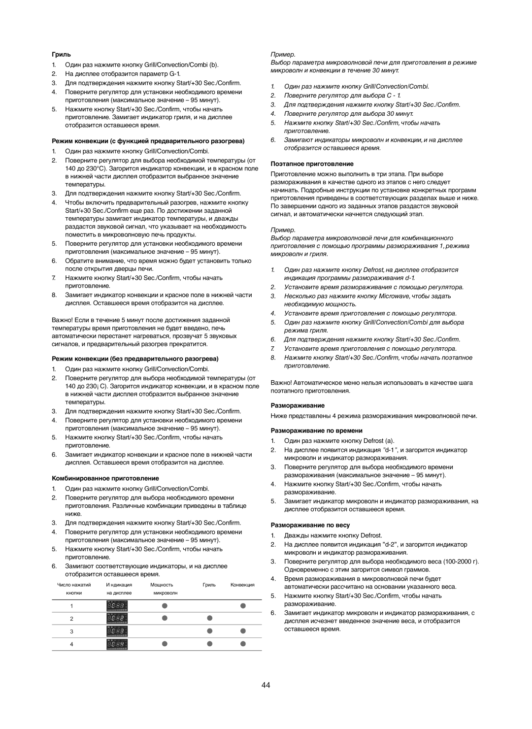 Melissa 753-123 manual Гриль, Режим конвекции с функцией предварительного разогрева, Комбинированное приготовление 