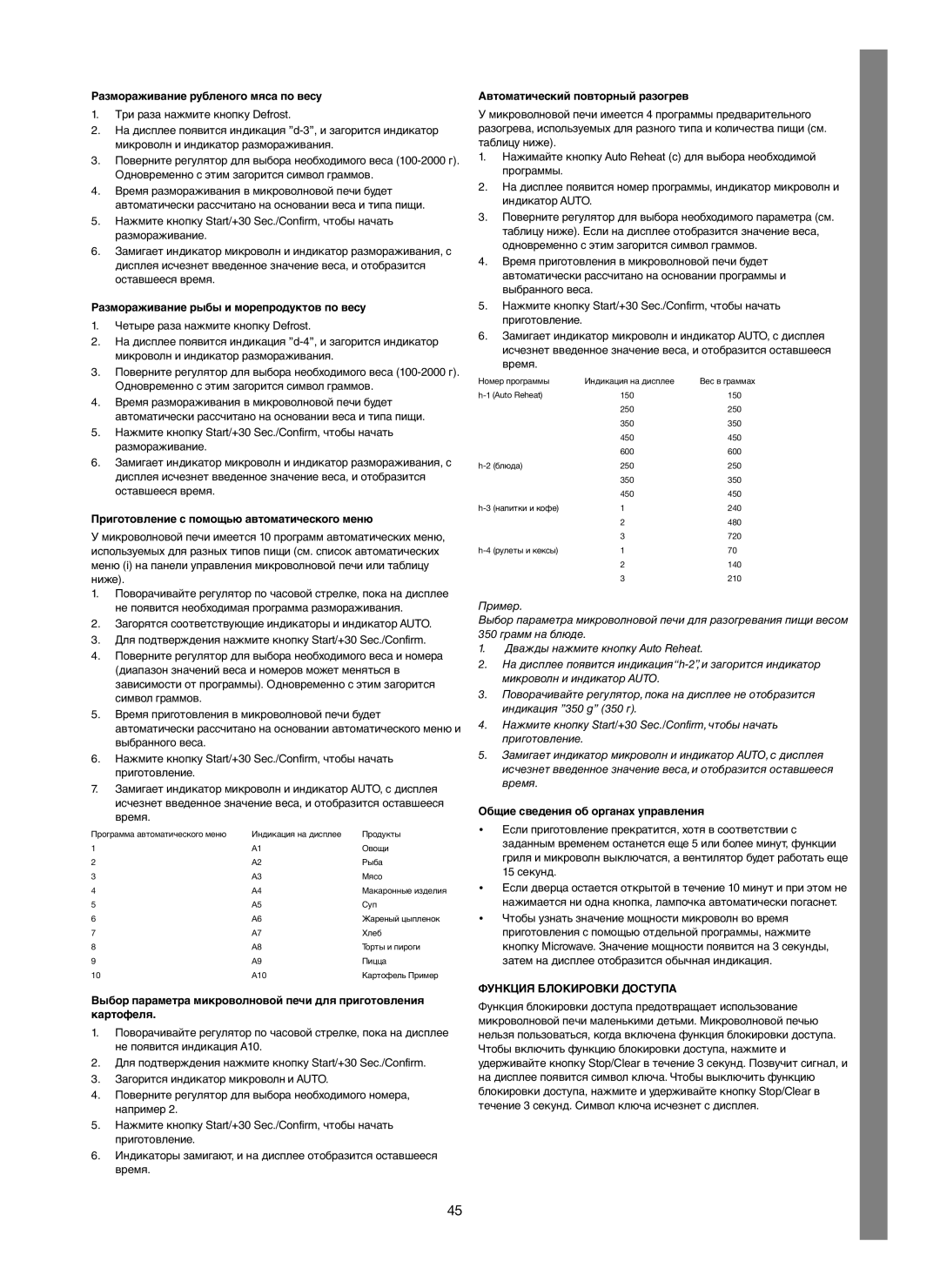 Melissa 753-123 manual Функция Блокировки Доступа 