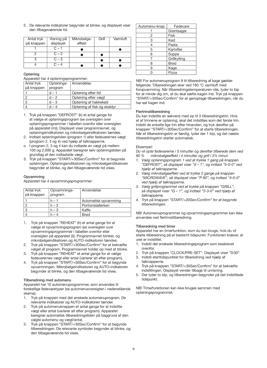 Melissa 753-125 manual Mikrobølge Grill Varmluft 