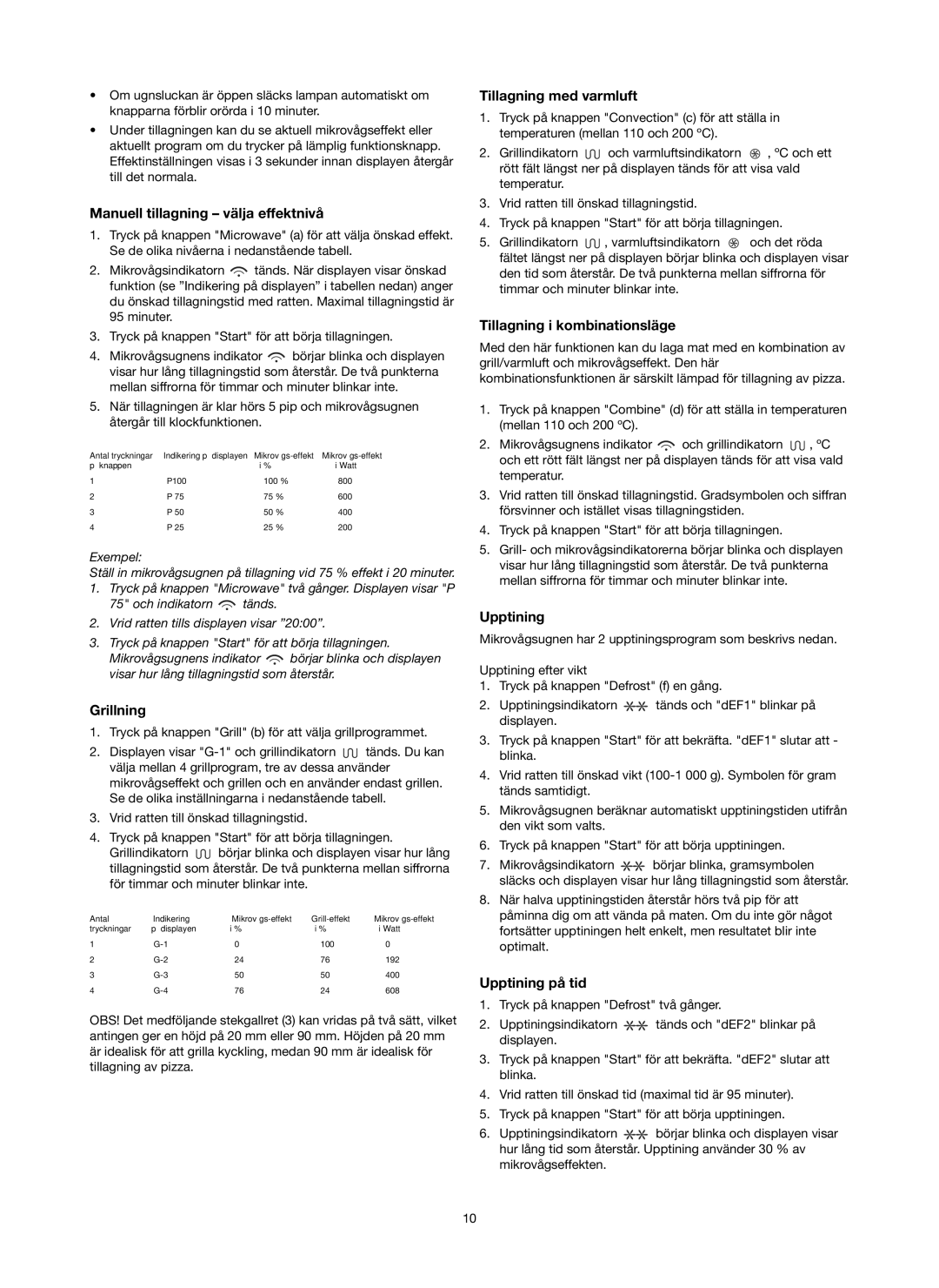 Melissa 753-130 Manuell tillagning välja effektnivå, Grillning, Tillagning med varmluft, Tillagning i kombinationsläge 