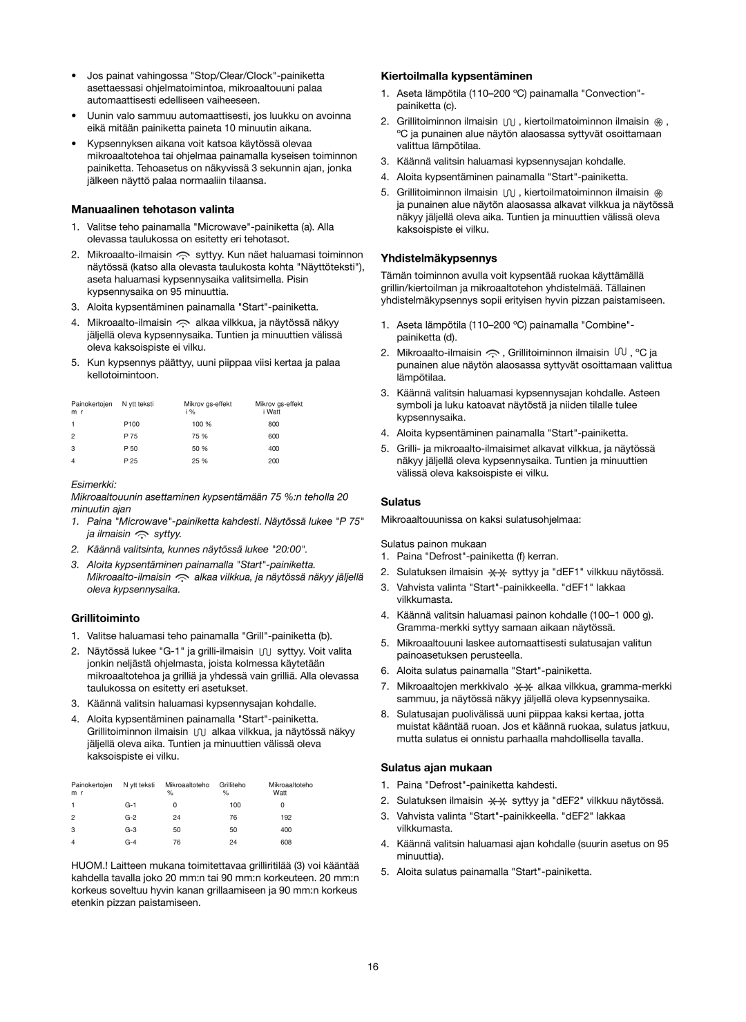 Melissa 753-130 Manuaalinen tehotason valinta, Grillitoiminto, Kiertoilmalla kypsentäminen, Yhdistelmäkypsennys, Sulatus 