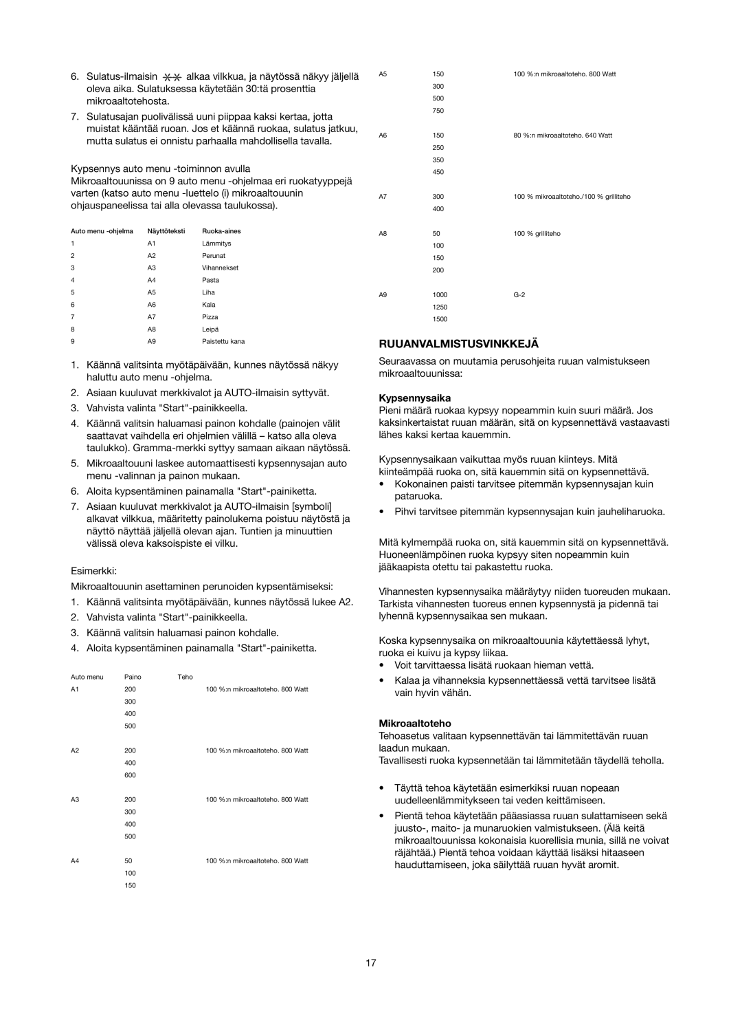 Melissa 753-130 manual Ruuanvalmistusvinkkejä, Kypsennysaika, Mikroaaltoteho 