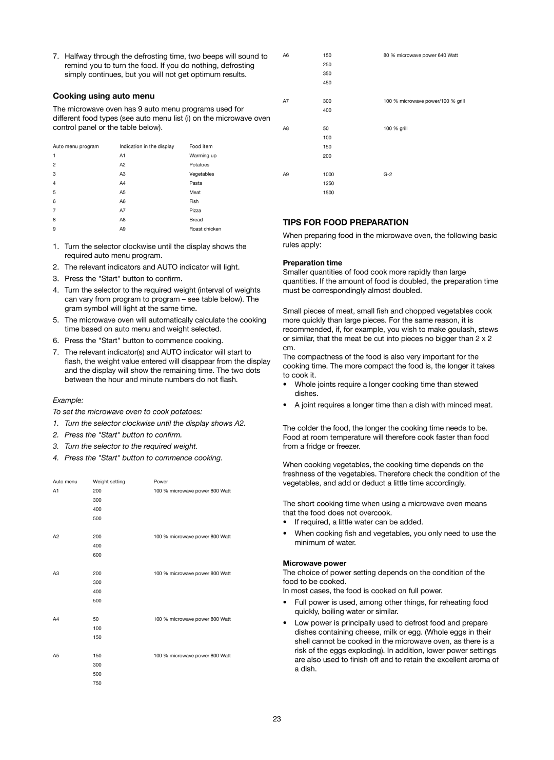 Melissa 753-130 manual Cooking using auto menu, Tips for Food Preparation, Preparation time, Microwave power 