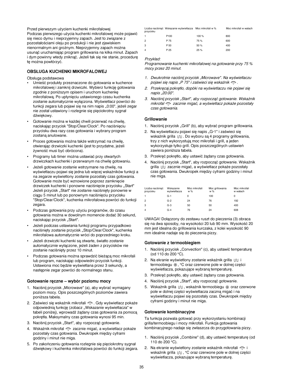 Melissa 753-130 OBS¸UGA Kuchenki Mikrofalowej, Gotowanie r´czne wybór poziomu mocy, Grillowanie, Gotowanie z termoobiegiem 