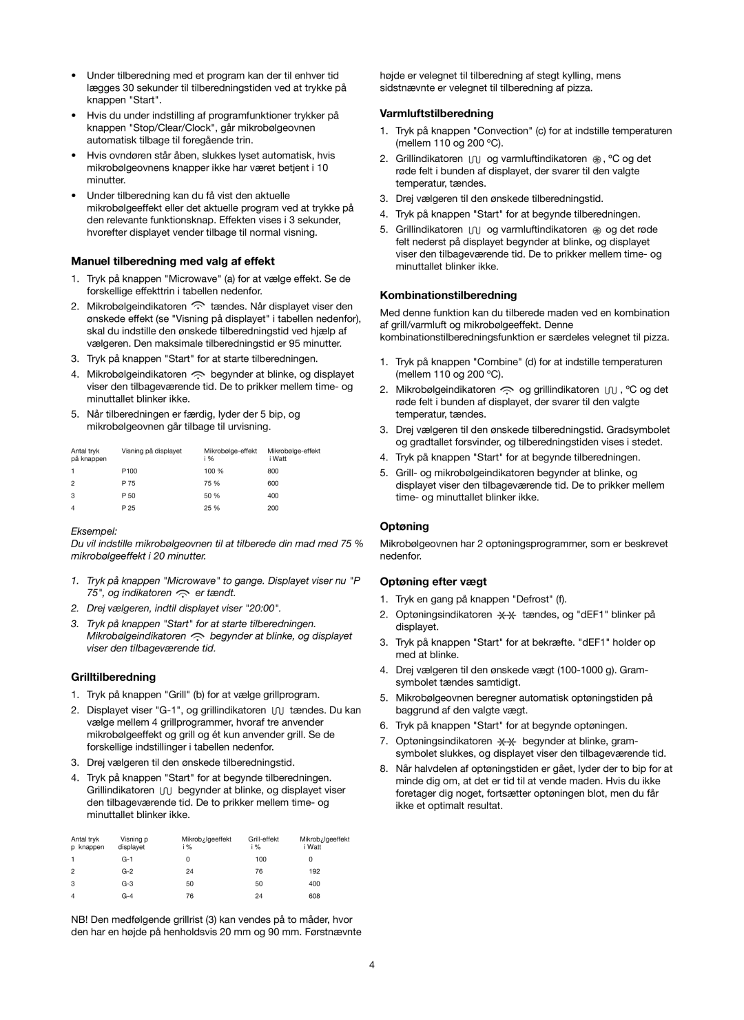 Melissa 753-130 Manuel tilberedning med valg af effekt, Grilltilberedning, Varmluftstilberedning, Kombinationstilberedning 