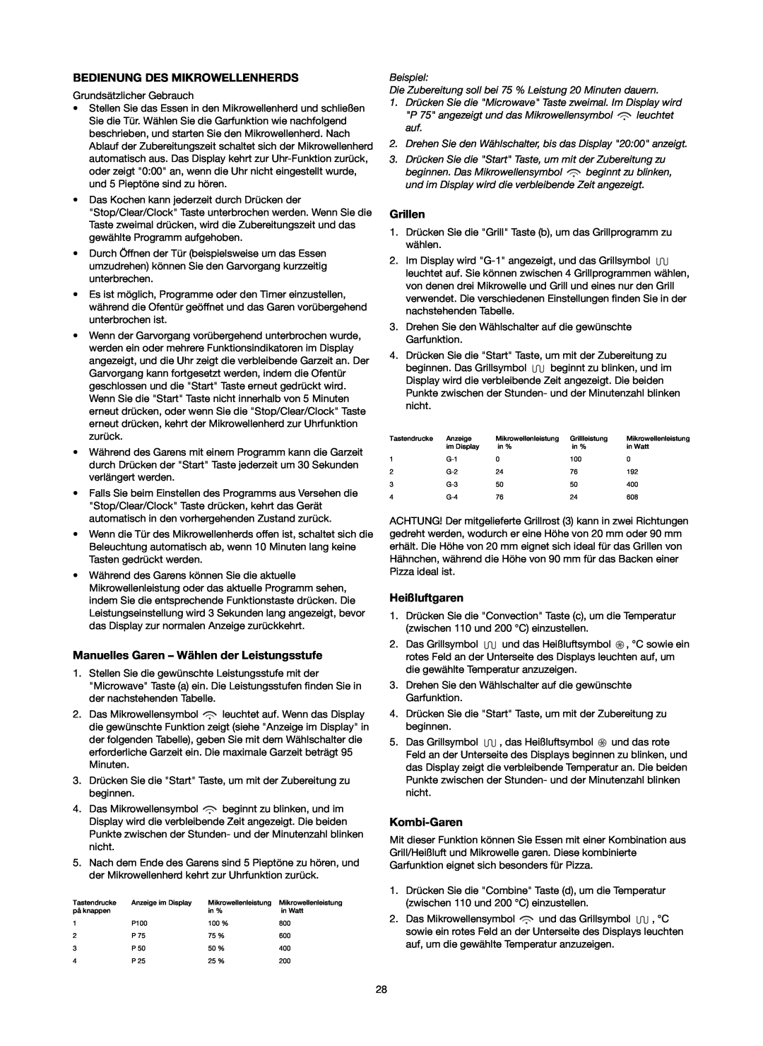 Melissa 753-130 manual Bedienung Des Mikrowellenherds, Manuelles Garen - Wählen der Leistungsstufe, Grillen, Heißluftgaren 