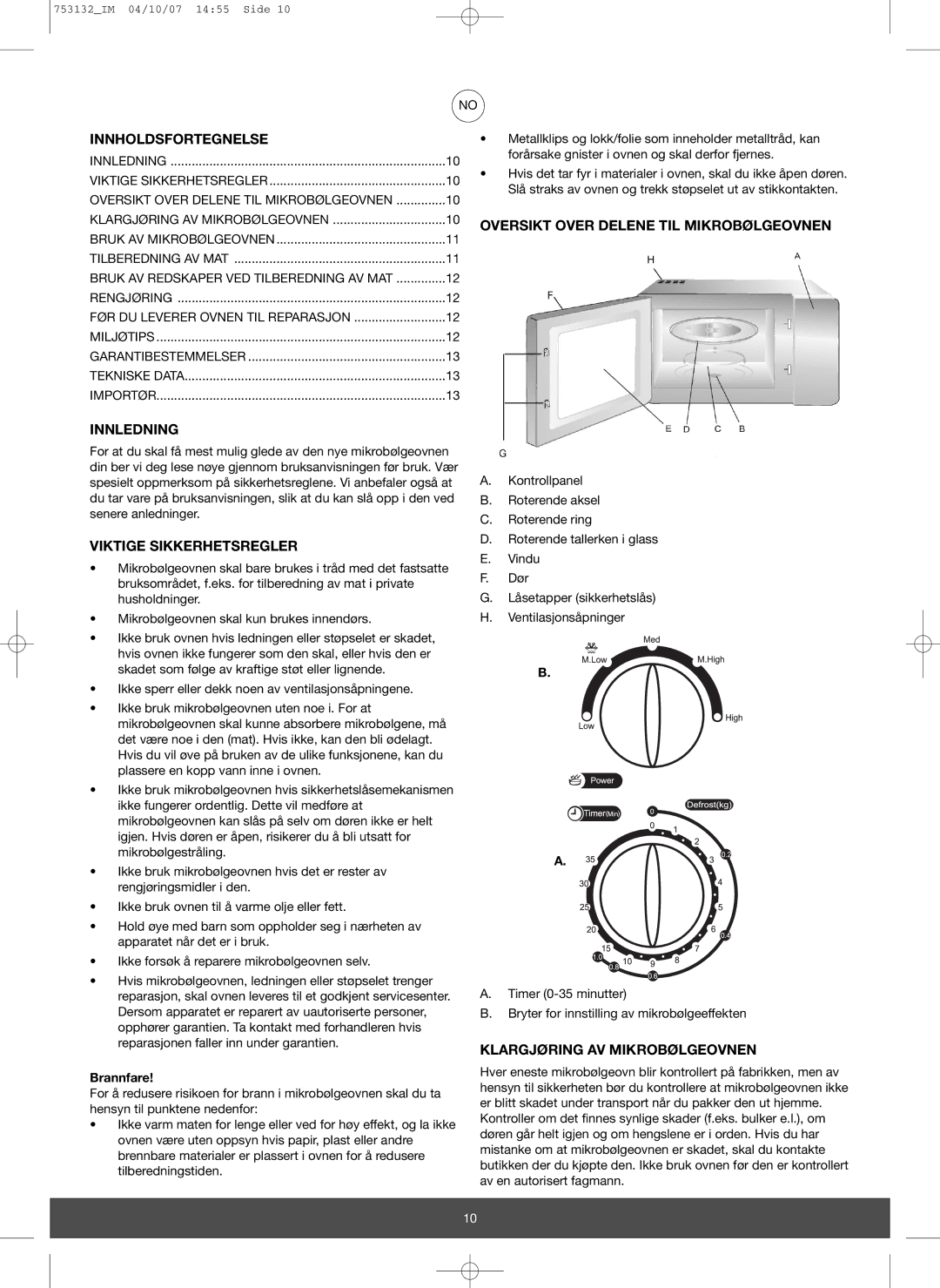 Melissa 753-132 manual Innholdsfortegnelse, Innledning, Viktige Sikkerhetsregler, Oversikt Over Delene TIL Mikrobølgeovnen 