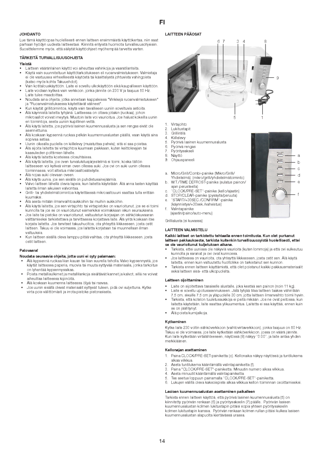 Melissa 753-133 manual Johdanto, Tärkeitä Turvallisuusohjeita, Laitteen Pääosat, Laitteen Valmistelu 