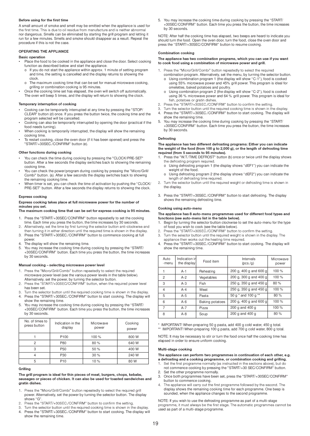 Melissa 753-133 manual Operating the Appliance 