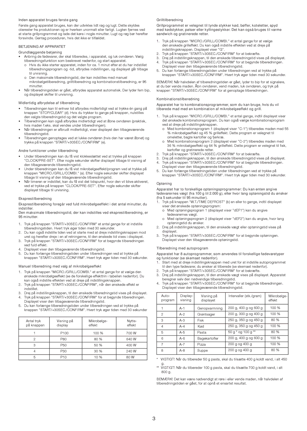 Melissa 753-133 manual Betjening AF Apparatet 