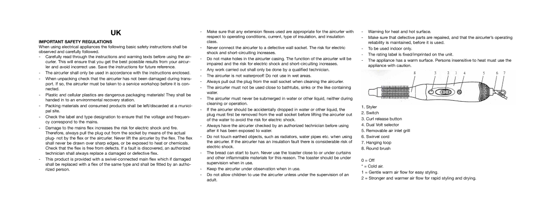 Melissa Air Curler manual Important Safety Regulations 