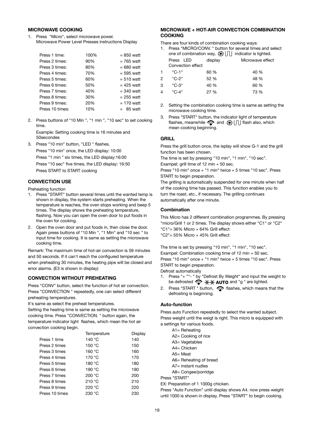 Melissa ED8525S-F manual Microwave Cooking, Convection USE, Convection Without Preheating 