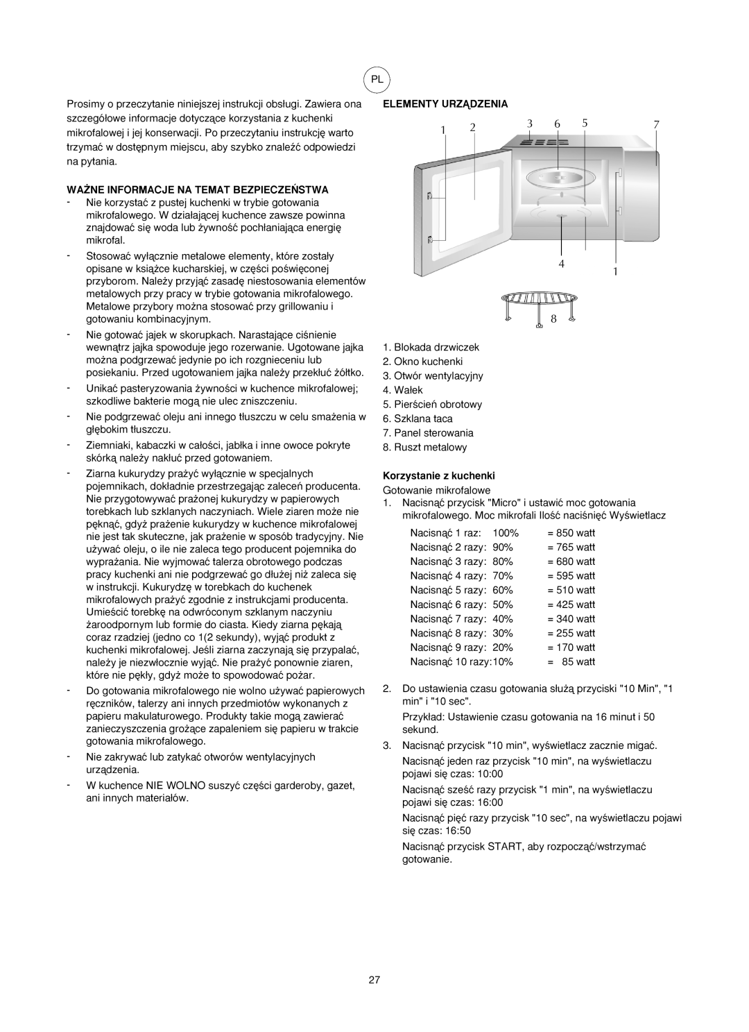 Melissa ED8525S-F manual WA˚NE Informacje NA Temat BEZPIECZE¡STWA Elementy Urzñdzenia, Korzystanie z kuchenki 