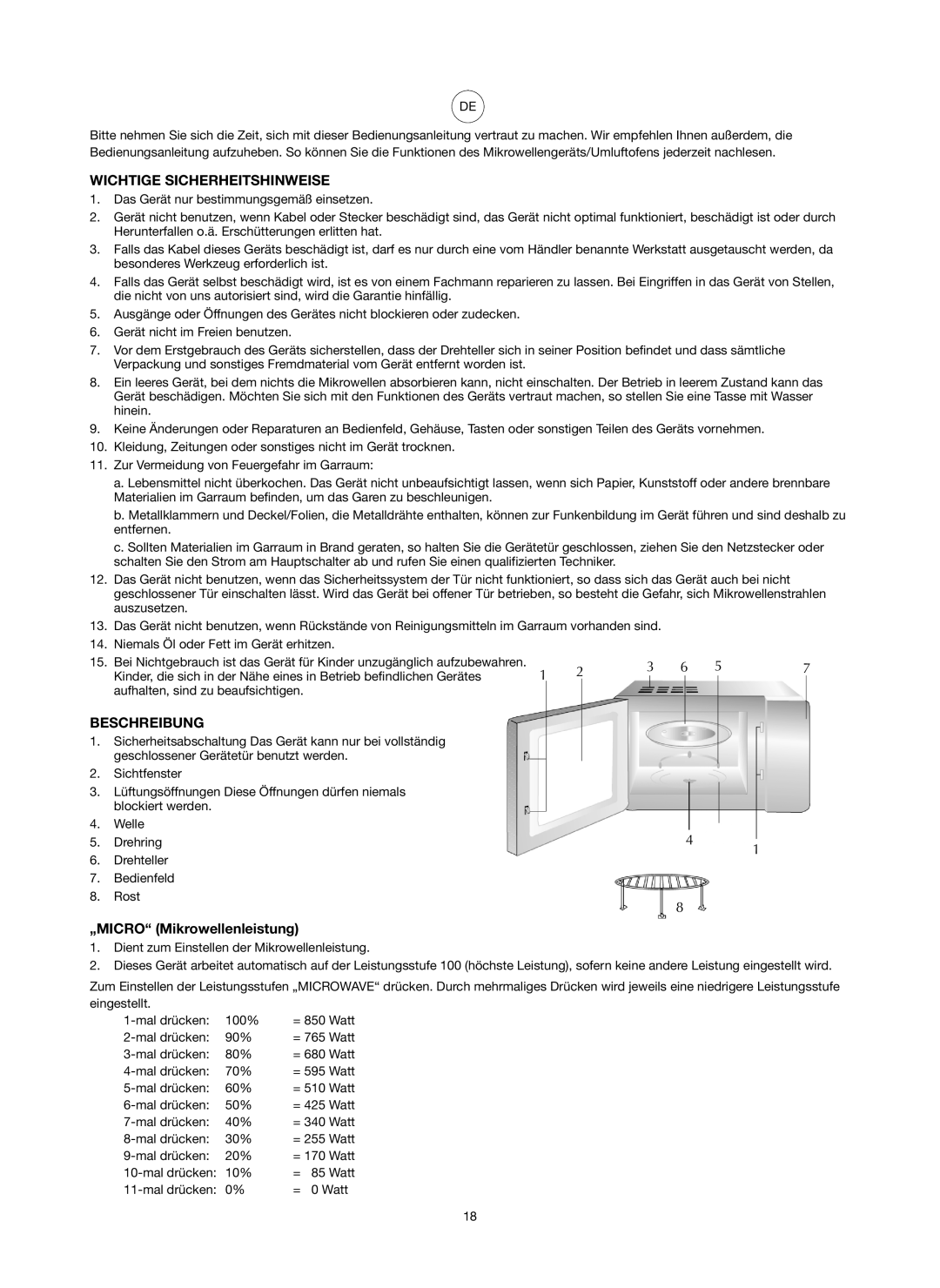 Melissa ED8525S-SA manual Wichtige Sicherheitshinweise, Beschreibung, „MICRO Mikrowellenleistung 