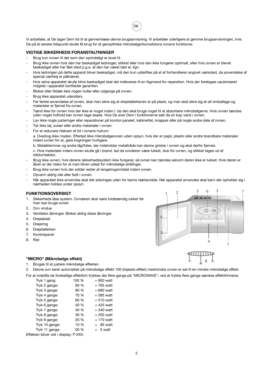 Melissa ED8525S-SA manual Vigtige Sikkerheds Foranstaltninger, Funktionsoversigt, Micro Mikrobølge effekt 