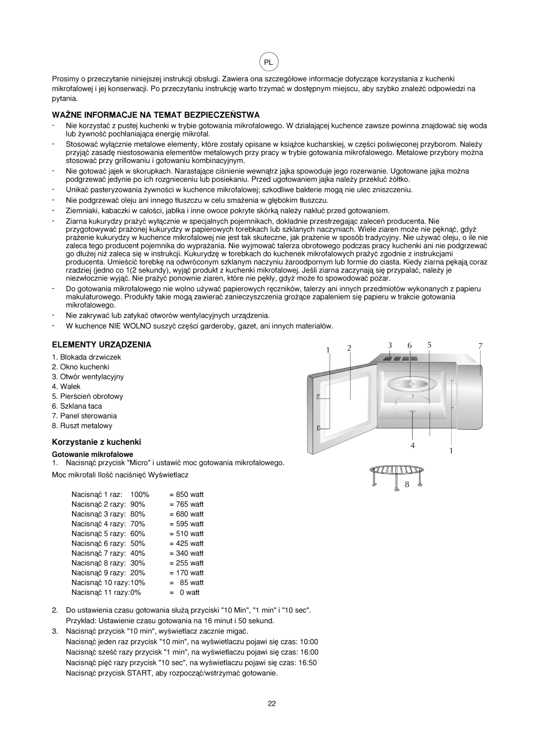 Melissa ED8525S-SA manual WA˚NE Informacje NA Temat BEZPIECZE¡STWA, Elementy Urzñdzenia, Korzystanie z kuchenki 