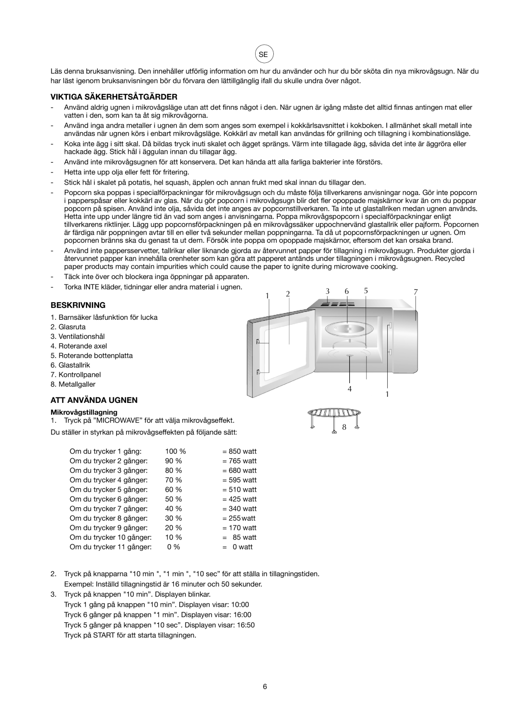 Melissa ED8525S-SA manual Viktiga Säkerhetsåtgärder, Beskrivning, ATT Använda Ugnen, Mikrovågstillagning 