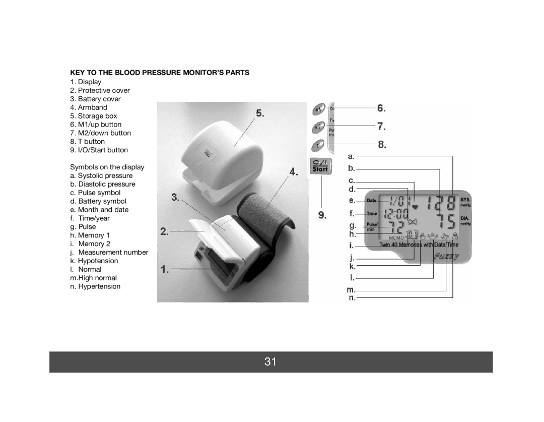 Melissa MCM720 manual KEY to the Blood Pressure MONITOR’S Parts 