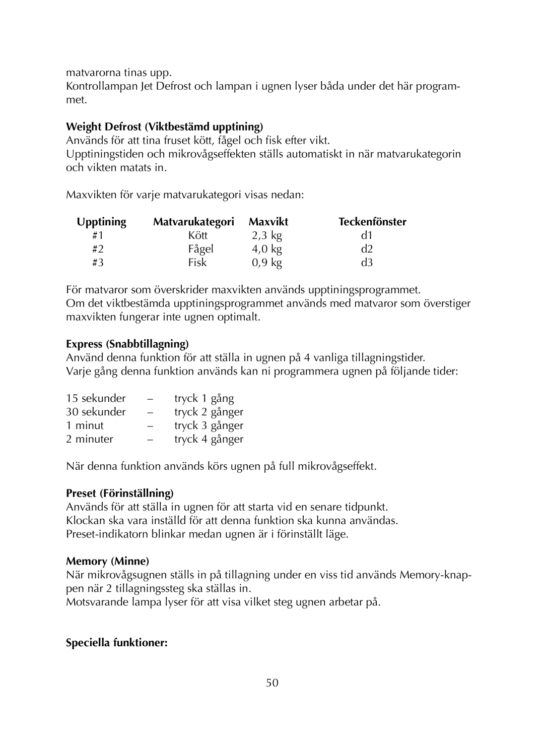 Melissa WP700AL17 Weight Defrost Viktbestämd upptining, Matvarukategori, Express Snabbtillagning, Preset Förinställning 