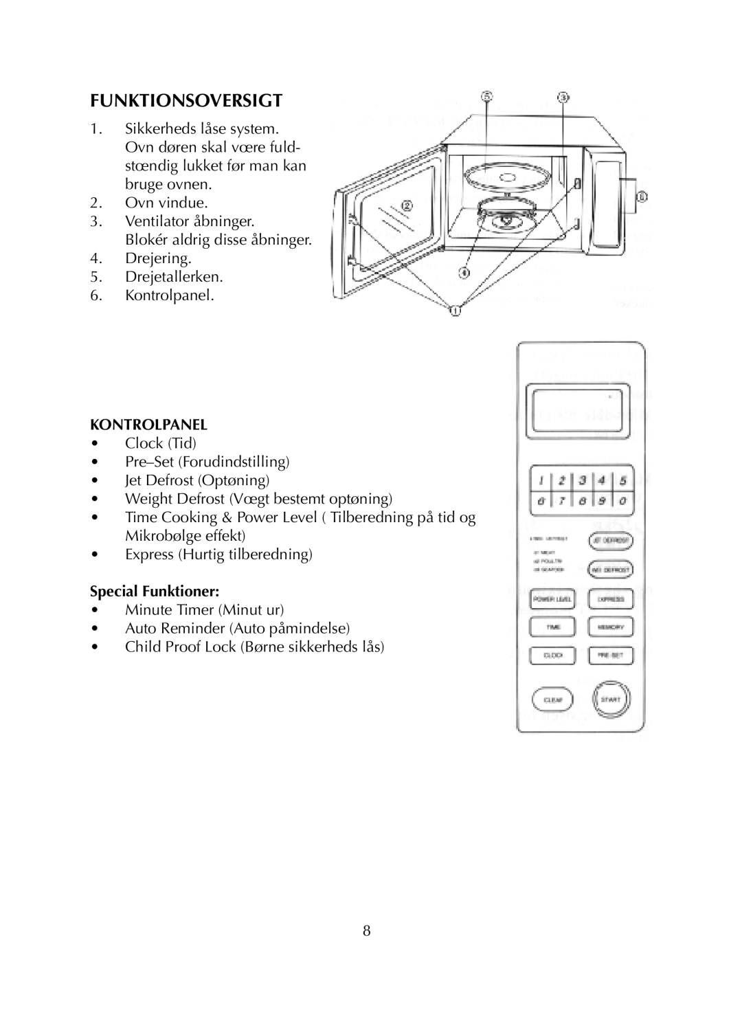 Melissa WP700AL17 manual Funktionsoversigt, Special Funktioner 